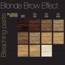 RefectoCil® Bryn/Vippefarge Blond Brow Nr 0 thumbnail