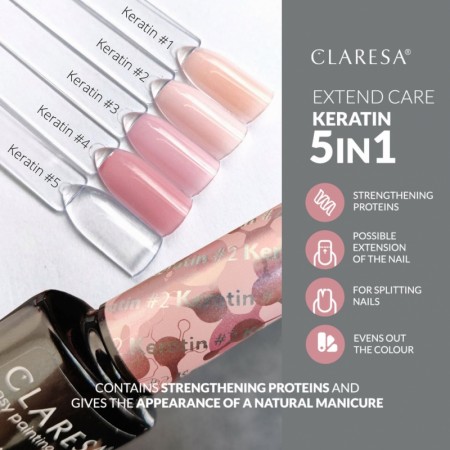 Keratin 5in1 Base
