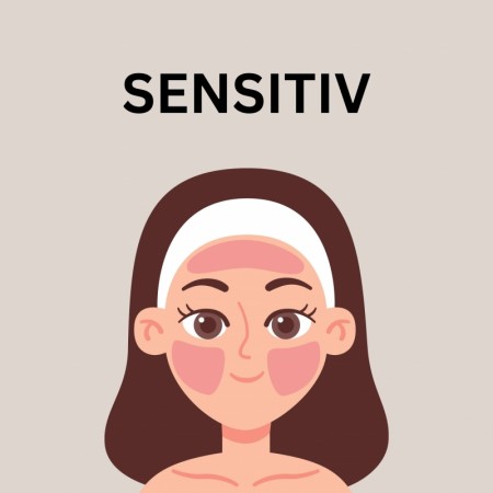 Sensitiv hud