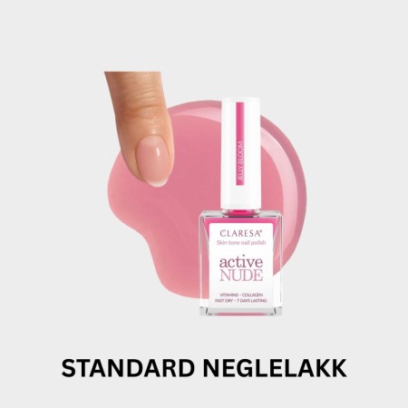 Standard neglelakk